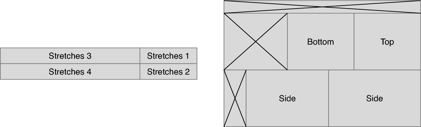 Figure 4-5: A cut list shows where you plan to cut your parts from a board (left) or sheet of plywood (right).